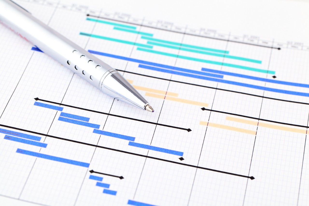 gantt-chart-and-pen-getty-171288616-4950x3300